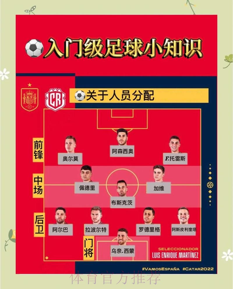 全面解析世界杯投注技巧全站秘诀 全面解析世界杯投注技巧全站秘诀